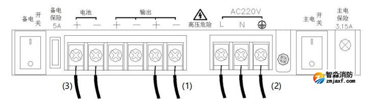 GST-DY-050H智能電源箱接線端子說明